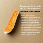 Mensaje plantillas
