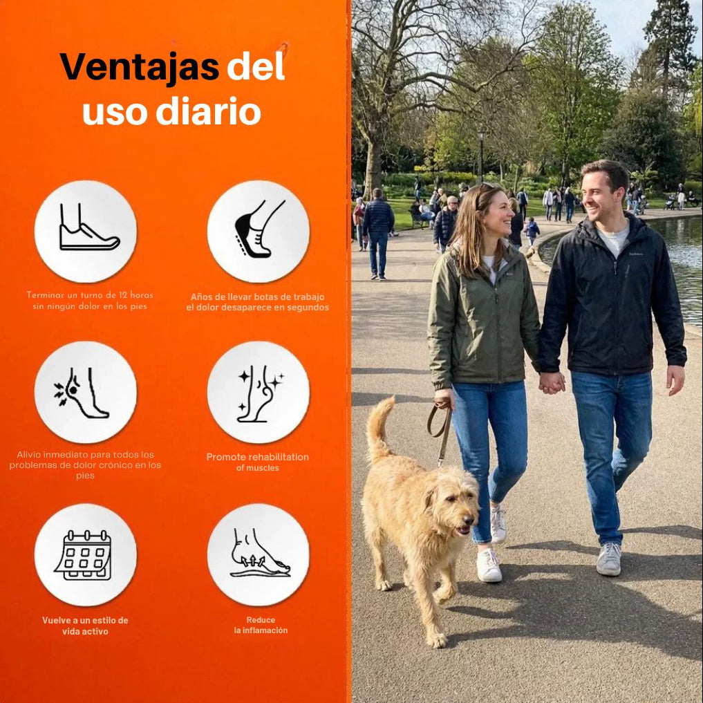 Mensaje plantillas