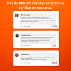 Mensaje plantillas