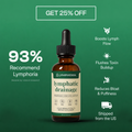 Nature's Balance Gouttes Drainage Lymphatique - Flacon principal