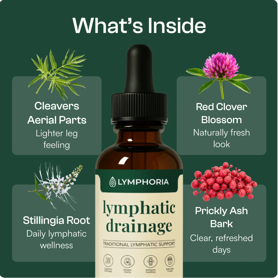 Nature's Balance® Gouttes Drainage Lymphatique