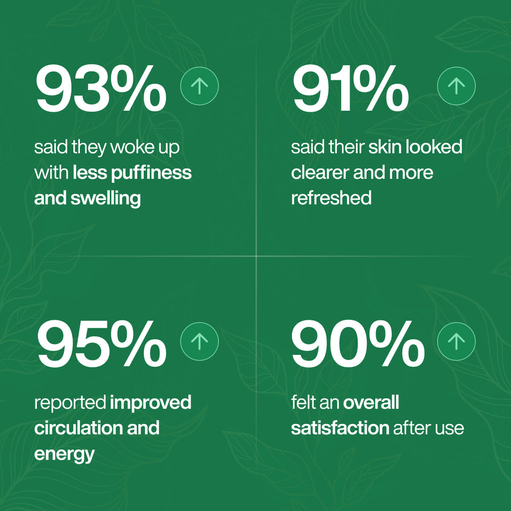 Nature's Balance - Utilisation quotidienne